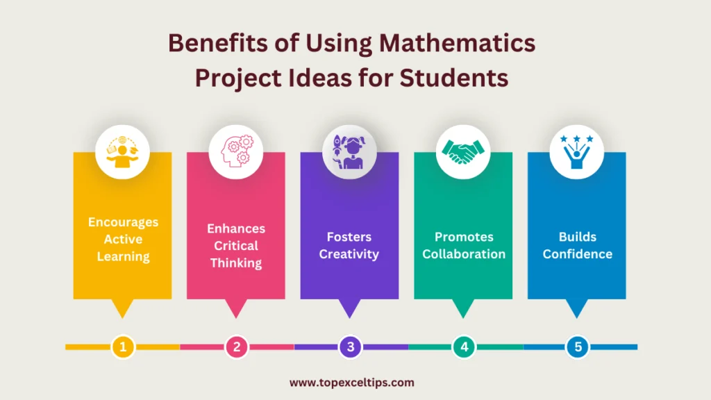 benefits of using mathematics project ideas for students